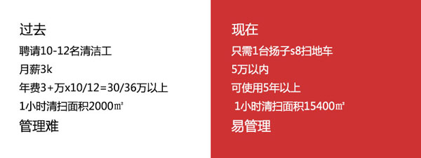 揚(yáng)子工業(yè)幫助合肥緯佳機(jī)械科技有限公司解決了車(chē)間清塵難題(圖2) 揚(yáng)子工業(yè)幫助合肥緯佳機(jī)械科技有限公司解決了車(chē)間清塵難題(圖2)