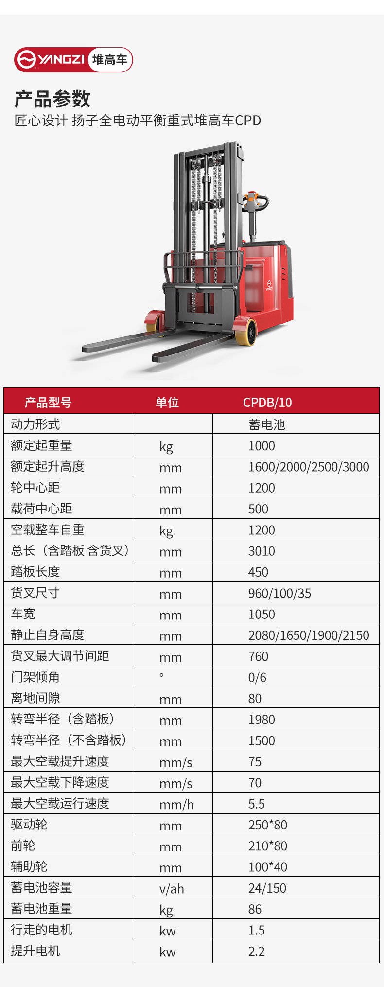 揚(yáng)子全電動平衡重式堆高車CPD_06.jpg